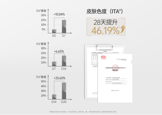 已審-協(xié)和7月優(yōu)化文202408162027.png